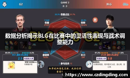 数据分析揭示BLG在比赛中的灵活性表现与战术调整能力